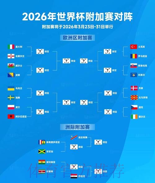 2026世界杯克罗地亚哈兰德焦点对决深度解读