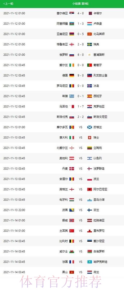 世界杯比分预测靠谱吗 世界杯比分预测靠谱吗