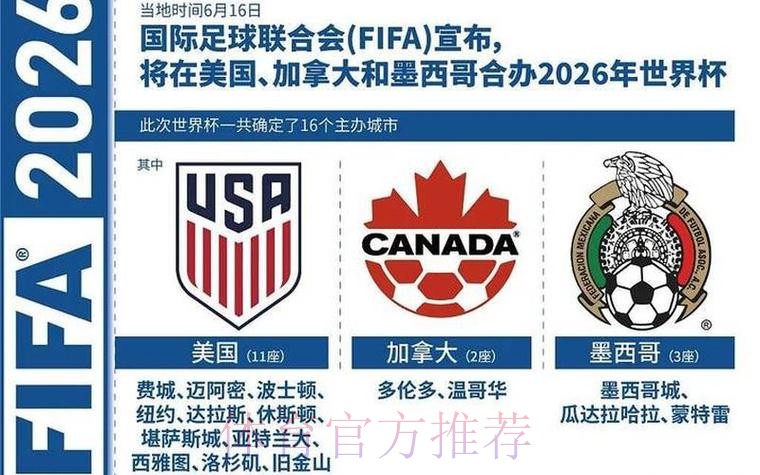 2026世界杯盘口分析在哪里看