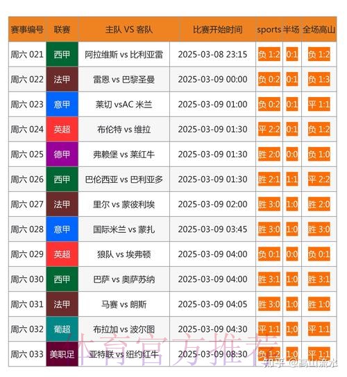 最新世界杯外围最新地址及热门投注指南